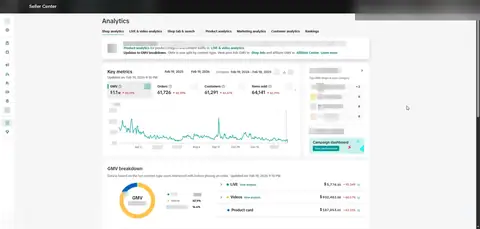 Seller Center, Analytics, Shop analytics, Key metrics, period: Feb 19, 2025 - Feb 19, 2026, GMV $1.1M, 61,726 orders.
