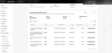 Seller Center, Marketing analytics, Campaigns, Annual campaign performance, period: 2026, GMV $578,999.26, 15,262 orders.