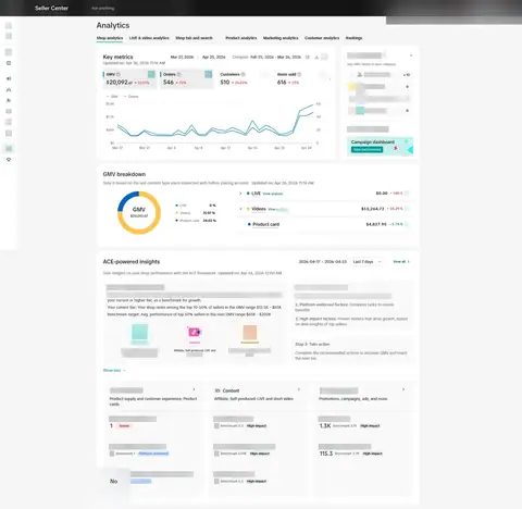 Seller Center, Analytics, Shop analytics, Key metrics and ACE-powered insights, period: Mar 27, 2026 - Apr 25, 2026, GMV $20,092.67, 546 orders.