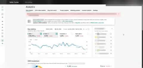 Seller Center, Analytics, Shop analytics, Key metrics, period: Feb 03, 2026 - Mar 04, 2026, GMV $38,213.56, 1,705 orders.
