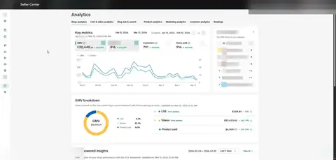 Seller Center, Analytics, Shop analytics, Key metrics, period: Feb 11, 2026 - Mar 12, 2026, GMV $30,448.24, 816 orders.