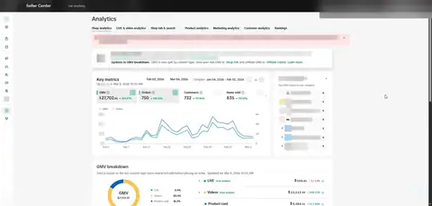 Seller Center, Analytics, Shop analytics, Key metrics, period: Feb 03, 2026 - Mar 04, 2026, GMV $27,702.05, 750 orders.