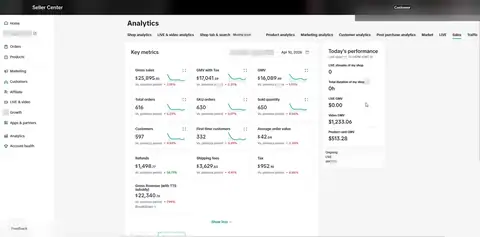 Seller Center, Analytics, Sales, Key metrics, GMV $16,089.49, 616 orders.