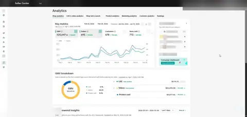 Seller Center, Analytics, Shop analytics, Key metrics, period: Feb 01, 2026 - Feb 28, 2026, GMV $25,647.44, 695 orders.