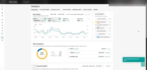 Seller Center, Analytics, Shop analytics, Key metrics, period: Feb 15, 2026 - Mar 16, 2026, GMV $29,875.95, 809 orders.