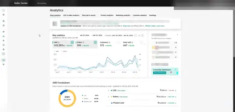 Seller Center, Analytics, Shop analytics, Key metrics, period: Jan 27, 2026 - Feb 25, 2026, GMV $22,383.95, 590 orders.