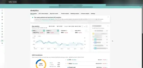 Seller Center, Analytics, Shop analytics, Key metrics, period: Mar 15, 2026 - Apr 13, 2026, GMV $18,577.90, 538 orders.