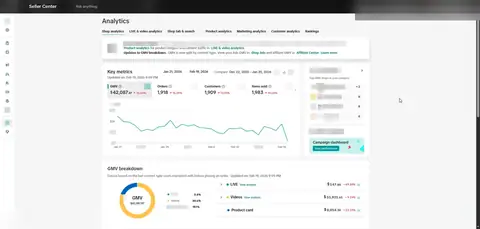 Seller Center, Analytics, Shop analytics, Key metrics, period: Jan 21, 2026 - Feb 19, 2026, GMV $42,087.87, 1,918 orders.