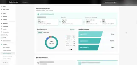 Seller Center, Analytics, Channel analytics, Performance details, GMV $17,440.77.